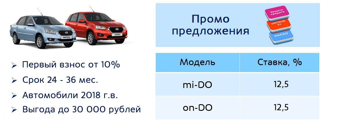 датсун он до инструкция по эксплуатации